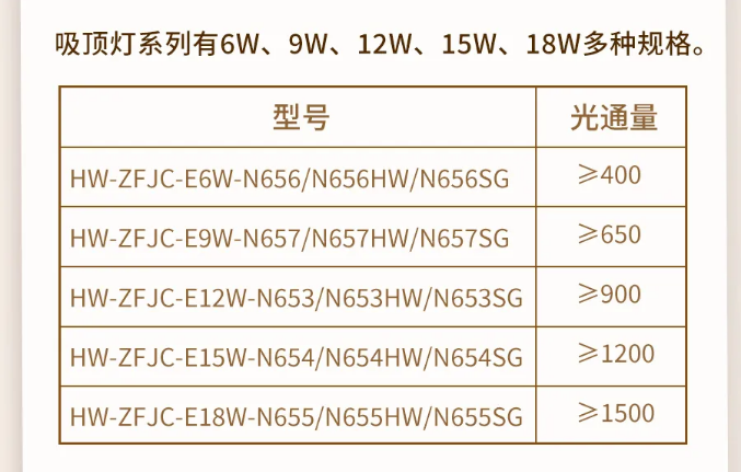 新疆海灣消防N600二線制系列集中電源集中控制型消防應(yīng)急照明燈具型號(hào)
