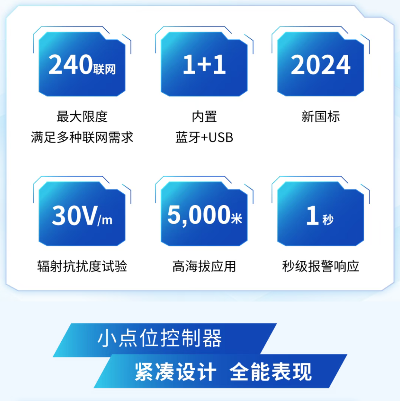 海灣新疆火災(zāi)報(bào)警控制器全能表現(xiàn)