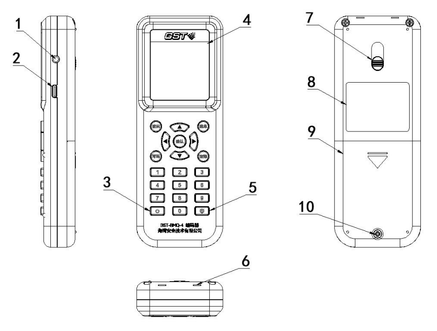 GST-BMQ-4編碼器結(jié)構(gòu)